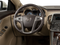 2012 Buick LaCrosse Premium III Group