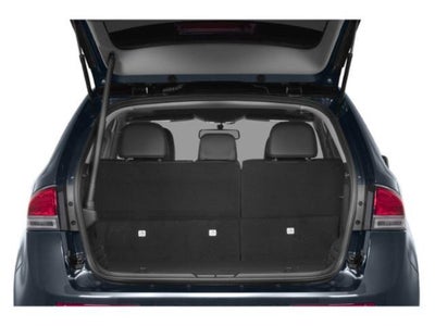 2015 Lincoln MKX Base
