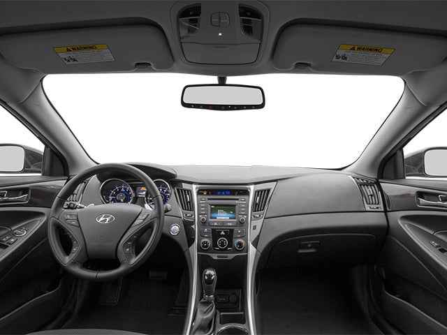 2014 Hyundai Sonata Limited